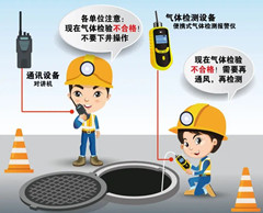 凤凰镇有限空间安全作业操作规程